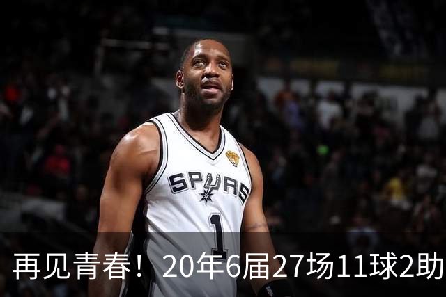 再见青春！20年6届27场11球2助无冠 41岁C罗泪别世界杯